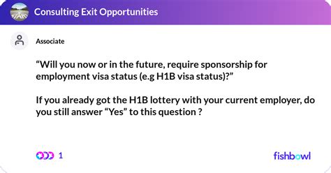 How to apply for USA Visa Sponsorship. . Will you now or in the future require sponsorship for employment visa status